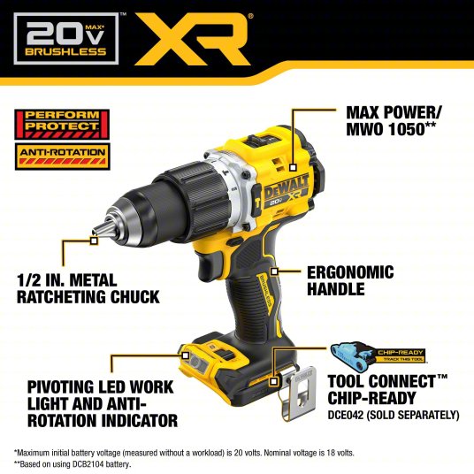 DeWalt Combo Kits: 2 Tools, Hammer Drill/Impact Driver, 20 V Volt, Battery Included, 20V MAX*