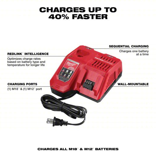 Milwaukee Battery Charger: Multi-Port Charging, For 12V DC/18V DC, 120V AC