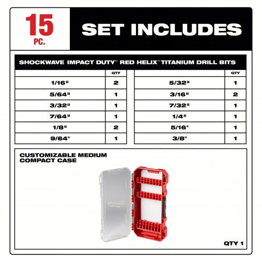Milwaukee Hex Shank Drill Set: 15 Pc, 1/16" to 3/8", 135° Split Point, TiN-Coated HSS