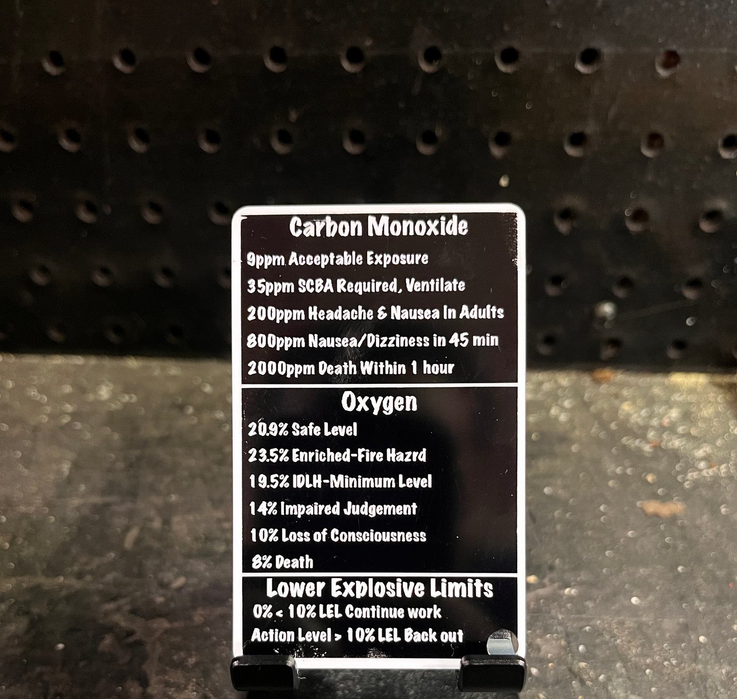 5 Gas reference Cards