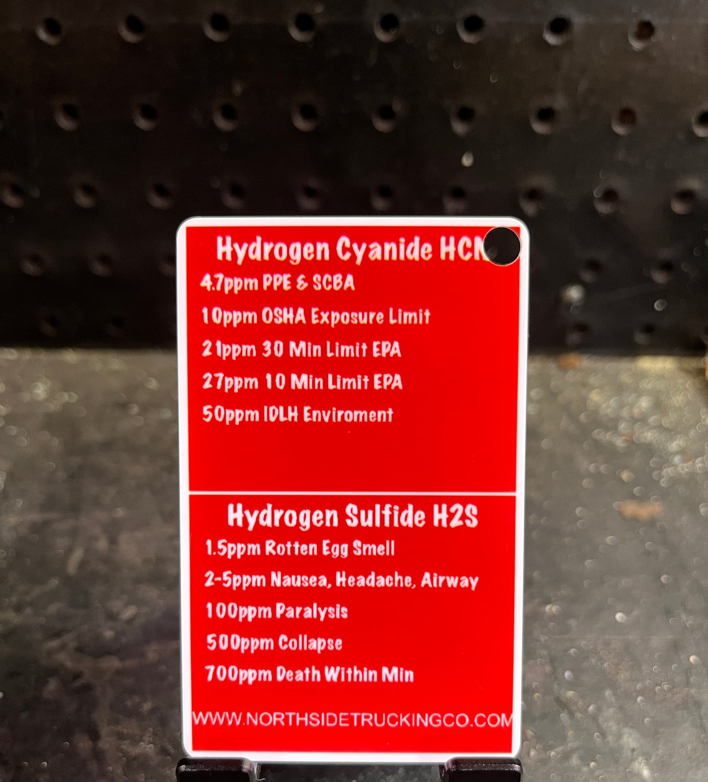5 Gas reference Cards