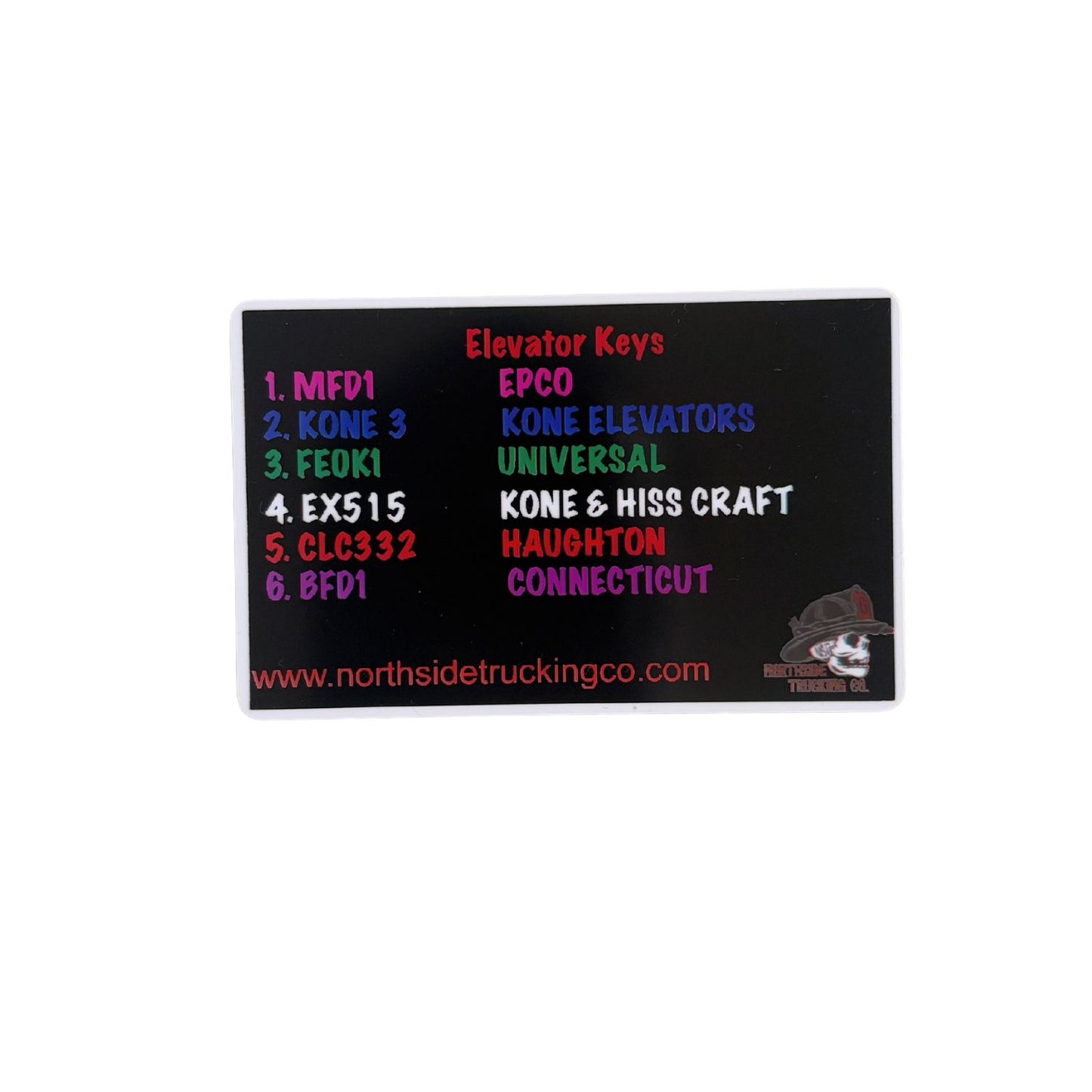 Key Set Reference Cards