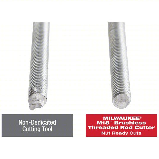 Milwaukee M18 Cordless Rod Cutter: Tool Only