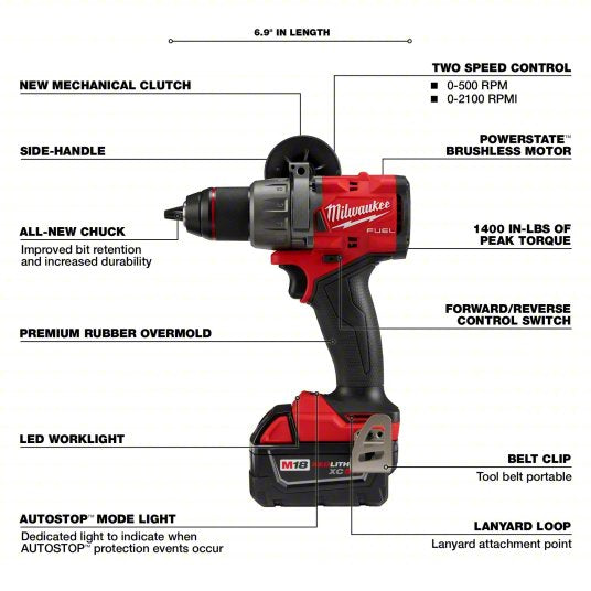 Milwaukee M18 FUEL™ 2-Tool Combo Kit, 1/2 in Hammer Drill/ 1/4 in Hex Impact Driver, 2100/3900 RPM
