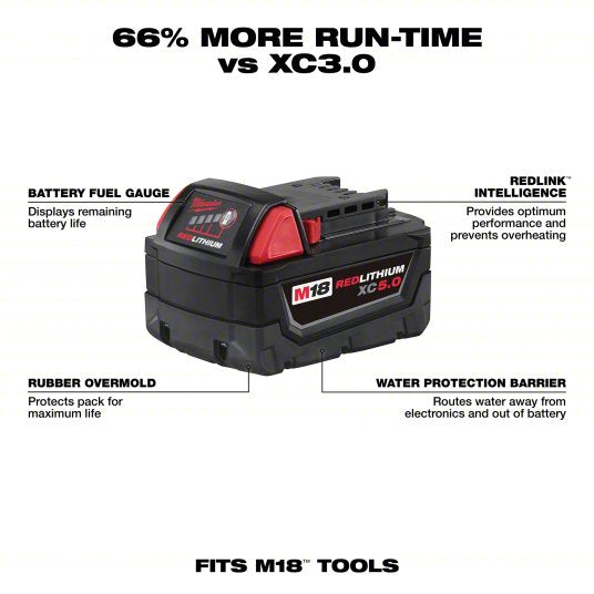Milwaukee Battery: M18™, 5 Ah, Battery Included, 18V DC