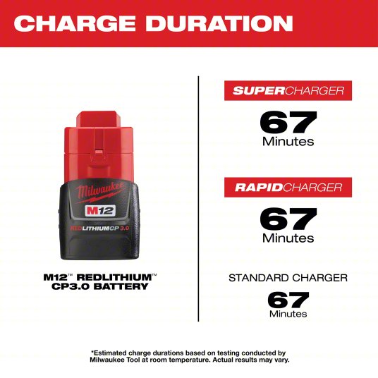 Milwaukee M12™ REDLITHIUM™ Compact (CP) Battery Pack, 12 V, 3.0 Ah