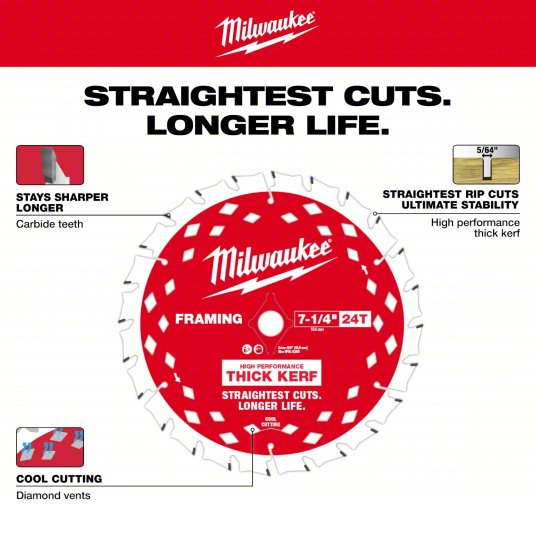 Milwaukee Circular Saw Blade: 7 1/4 in Blade Dia., 24 Teeth, 0.07 in Cut Wd, 5/8 in Arbor Size 3PK