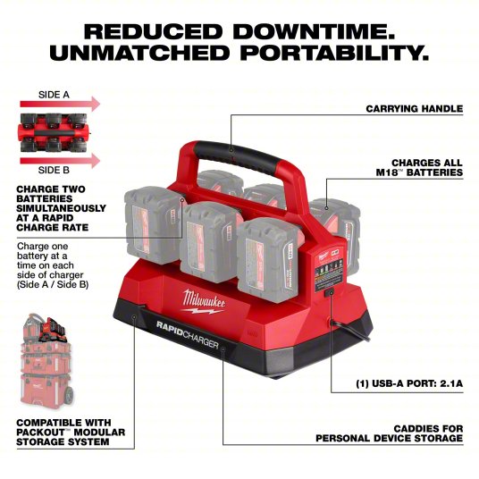 Milwaukee Battery Charger: Multi-Port Charging, For 18V DC, 120-127V AC, Packout