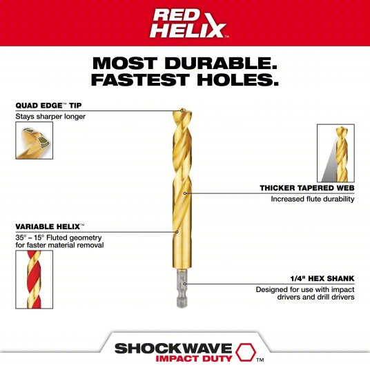Milwaukee Hex Shank Drill Set: 15 Pc, 1/16" to 3/8", 135° Split Point, TiN-Coated HSS